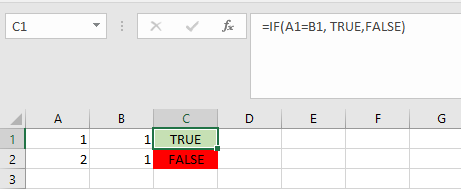 Ô có giá trị TRUE sẽ được tô màu xanh.